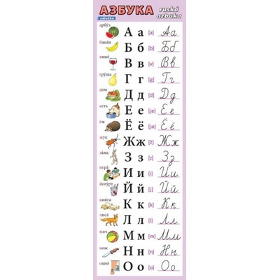 Záložka – Ruská azbuka
