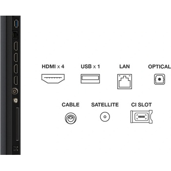TCL 98C7K