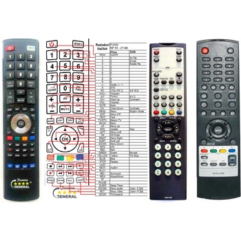 GENERAL FUJITSU SIEMENS RP55-27ME - съвместимо дистанционно управление на марката General (RP55-27ME)