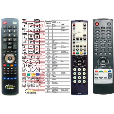 GENERAL FUJITSU SIEMENS RP55-27ME - съвместимо дистанционно управление на марката General (RP55-27ME)