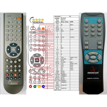 GENERAL REDSTAR RS213, RS214, RS215, RS217 - съвместимо дистанционно управление на марката General (RS213, RS214, RS215, RS217)