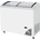 Byfal ARO 306/2