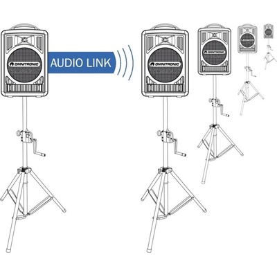 Audio Link UHF WAMS-05