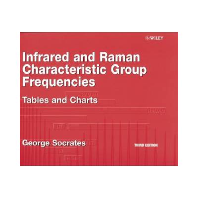 Infrared and Raman Characteristic Group Frequencies - Tables and Charts 3e