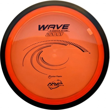 MVP Wave Proton