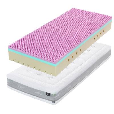 Tropico Super Fox Cloud Wellness 24 Varianta: 90x210