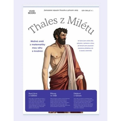 Plátěný obraz Thales z Milétu 420 × 594 mm