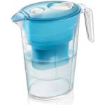 Tescoma myDRINK Филтърна кана 2, 5 л (308760.00) Филтрираща кана