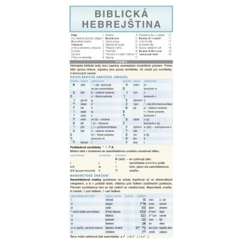 Biblická hebrejština