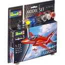 Zberateľské modely Revell Model Kit BAe Hawk T Mk.1 Arrows červená 1:72