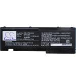 Cameron Sino Батерия за лаптоп Lenovo ThinkPad T420s T420si T430s 42T4846, 11.1V, 3600mA CAMERON SINO (17069)