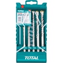Total TAC190501