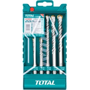 Total TAC190501