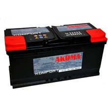 Akuma Komfort 12V 75Ah 640A D26X 75