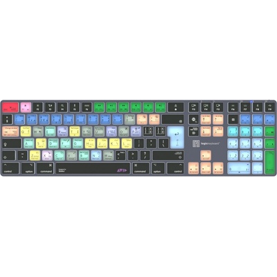 Logic Keyboard Avid Sibelius TITAN MAC UK