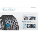 Hankook Winter i*cept Evo2 W320 215/55 R17 98V