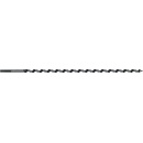 Milwaukee 4932363690