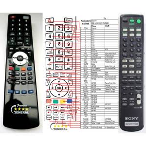 GENERAL SONY RM-U306B - съвместимо дистанционно управление на марката General (RM-U306B) Дистанционно
