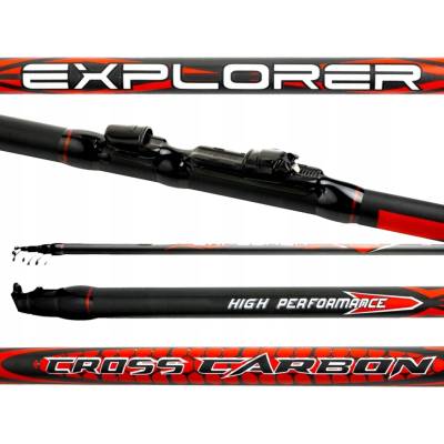 Rumpol Matchovka Explorer 6 m 10-50 g 9 dílů