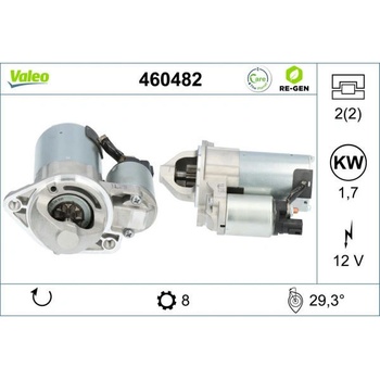 Startér VALEO 460482