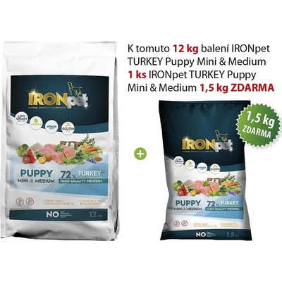 IRONpet Tturkey Puppy Mini & Medium morka 12 kg