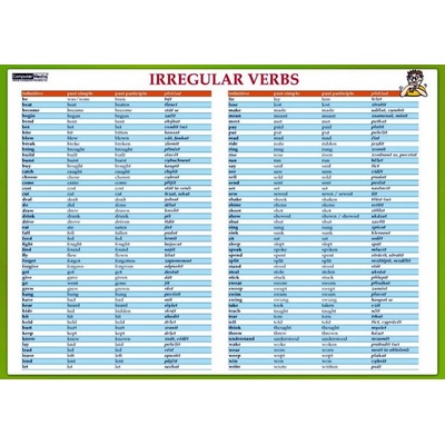 Karta Irregular verbs AJ