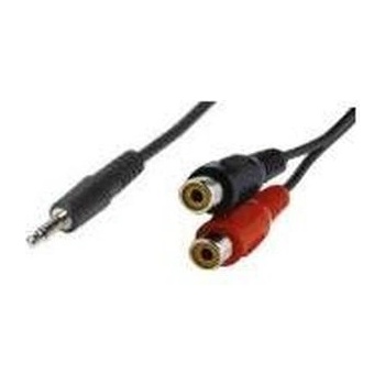 PremiumCord kjackcinf02