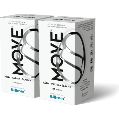 Biomin MOVE 2x 120 kapsúl