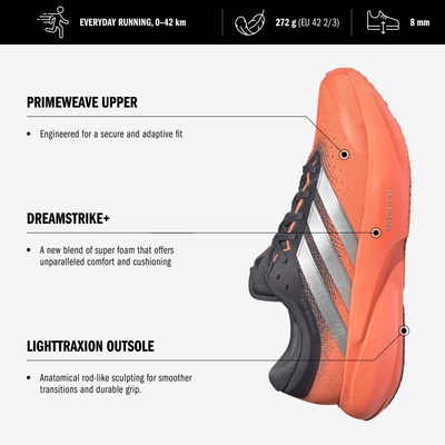 Adidas Supernova Rise 3