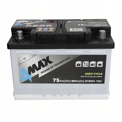 4MAX Deep Cycle 75Ah right+ (BAT75)