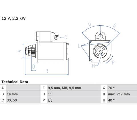 BOSCH Štartér 0986023580