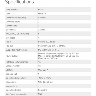 MikroTik RB760iGS