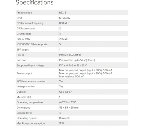 MikroTik RB760iGS