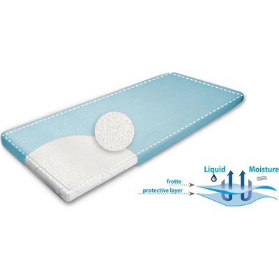 BabyMatex Chránič matraca basic 70x140