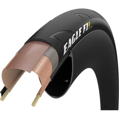 Rubber Kinetics Corp. Goodyear Eagle F1 R, Tubeless Complete, Black 700x32