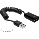 Delock 83163