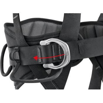 Petzl Volt Light