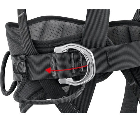 Petzl Volt Light