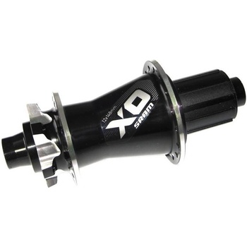SRAM X.0