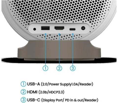 BenQ GV32