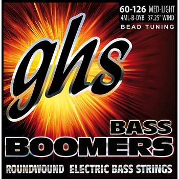 GHS 3045 M