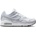 Nike Маратонки Nike Women's Air Max IVO Trainers - White
