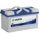 Image 1 of VARTA Blue Dynamic F17 80Ah EN 740A right+ (580 406 074 3132)