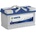 VARTA Blue Dynamic F17 80Ah EN 740A right+ (580 406 074 3132)