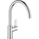 GROHE 31536001