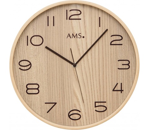 AMS 5514