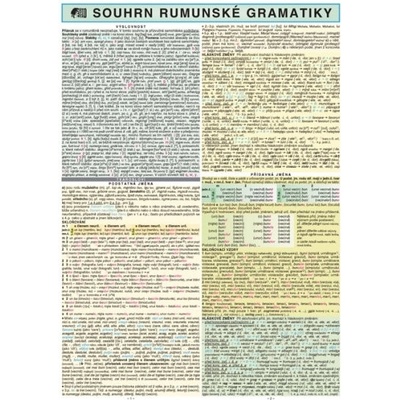 Souhrn rumunské gramatiky