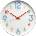 MPM-TIME E01.3459.00.