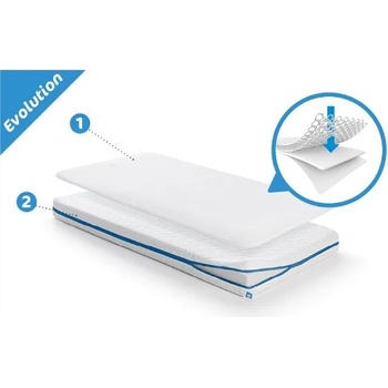 *Aerosleep сет за безопасен сън 2в1- матрак + протектор 70*140 см Evolution Pack (AM-EVO140)