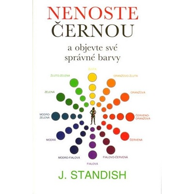 Nenoste černou